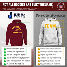 Washington Commanders Team Fan Apparel NFL  Gameday Hoodie - Maroon