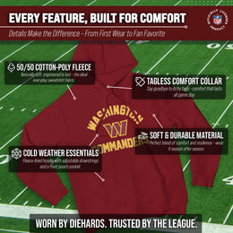 Washington Commanders Team Fan Apparel NFL  Gameday Hoodie - Maroon