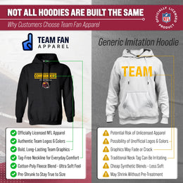 Washington Commanders Adult NFL Football Helmet Heather Hooded Sweatshirt  - Charcoal