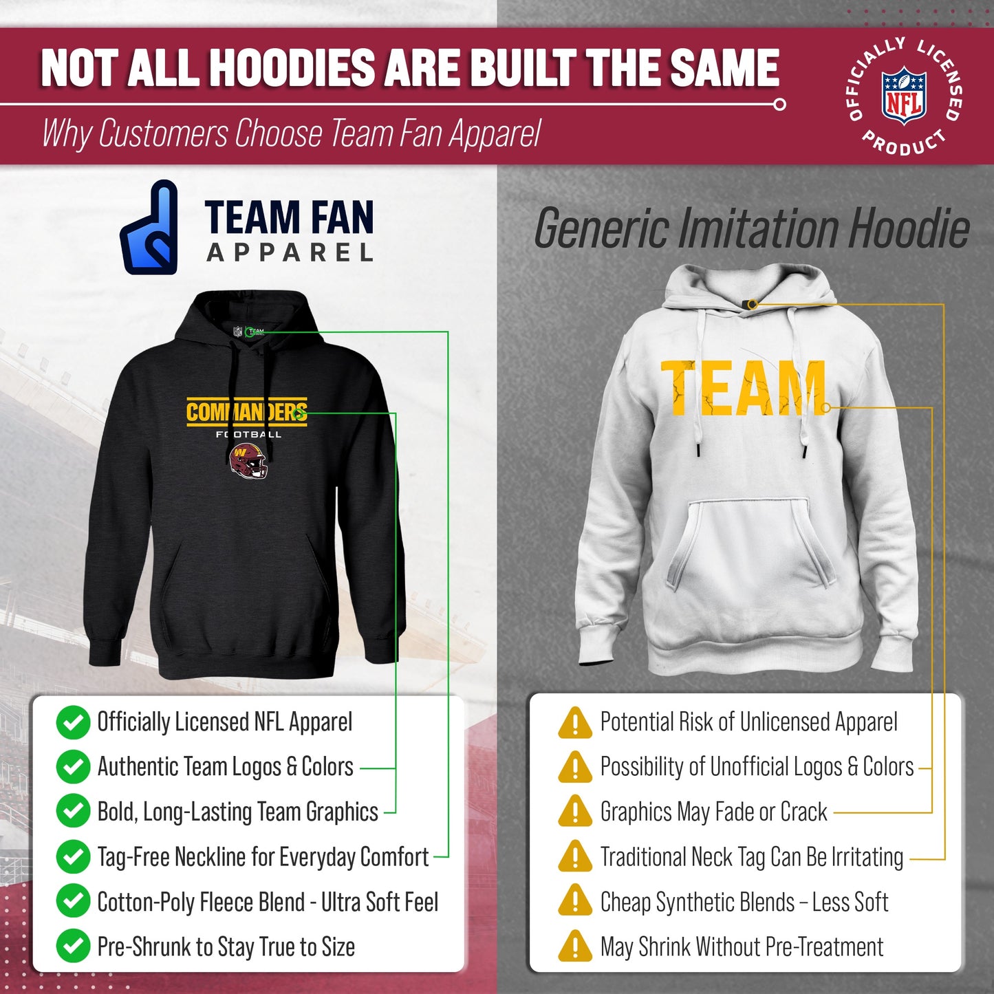 Washington Commanders Adult NFL Football Helmet Heather Hooded Sweatshirt  - Charcoal