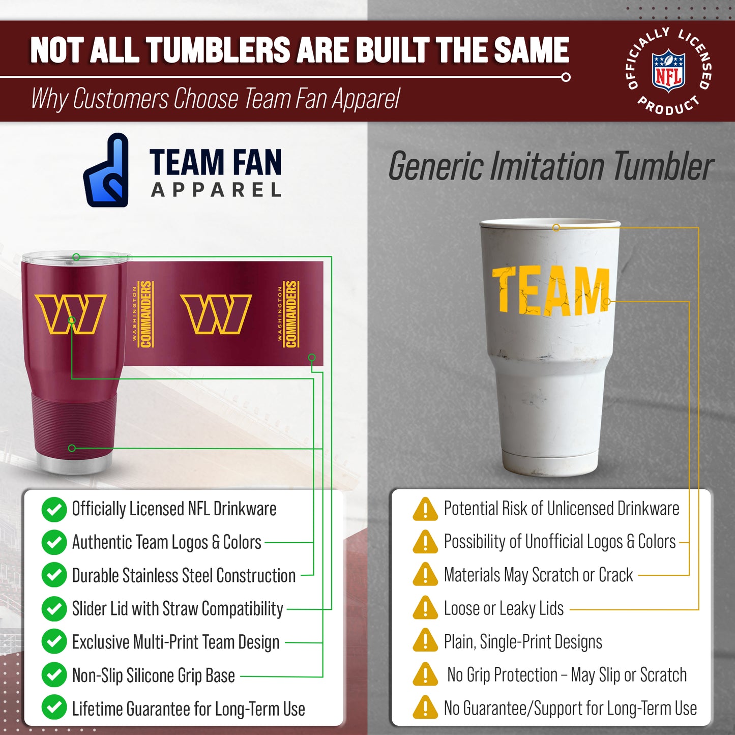 Washington Commanders NFL 30oz Gameday Stainless Steel Tumbler - Maroon