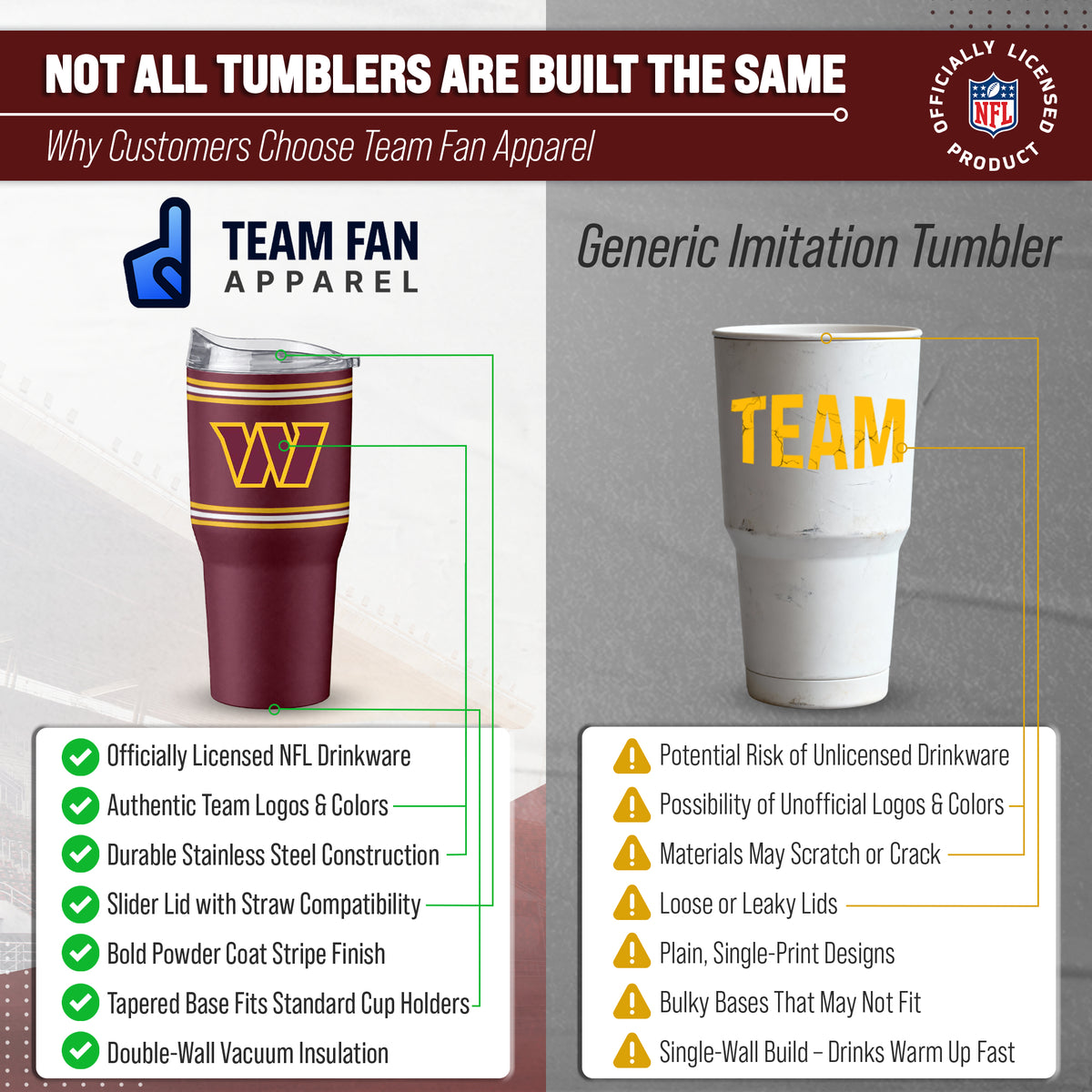 Washington Commanders  30 oz Stripe Powder Coat Tumbler | NFL Stainless - Maroon