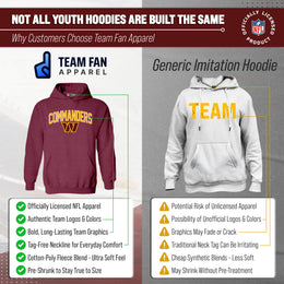 Washington Commanders NFL Youth Home Team Hoodie- Kids Hooded Sweatshirt - Maroon