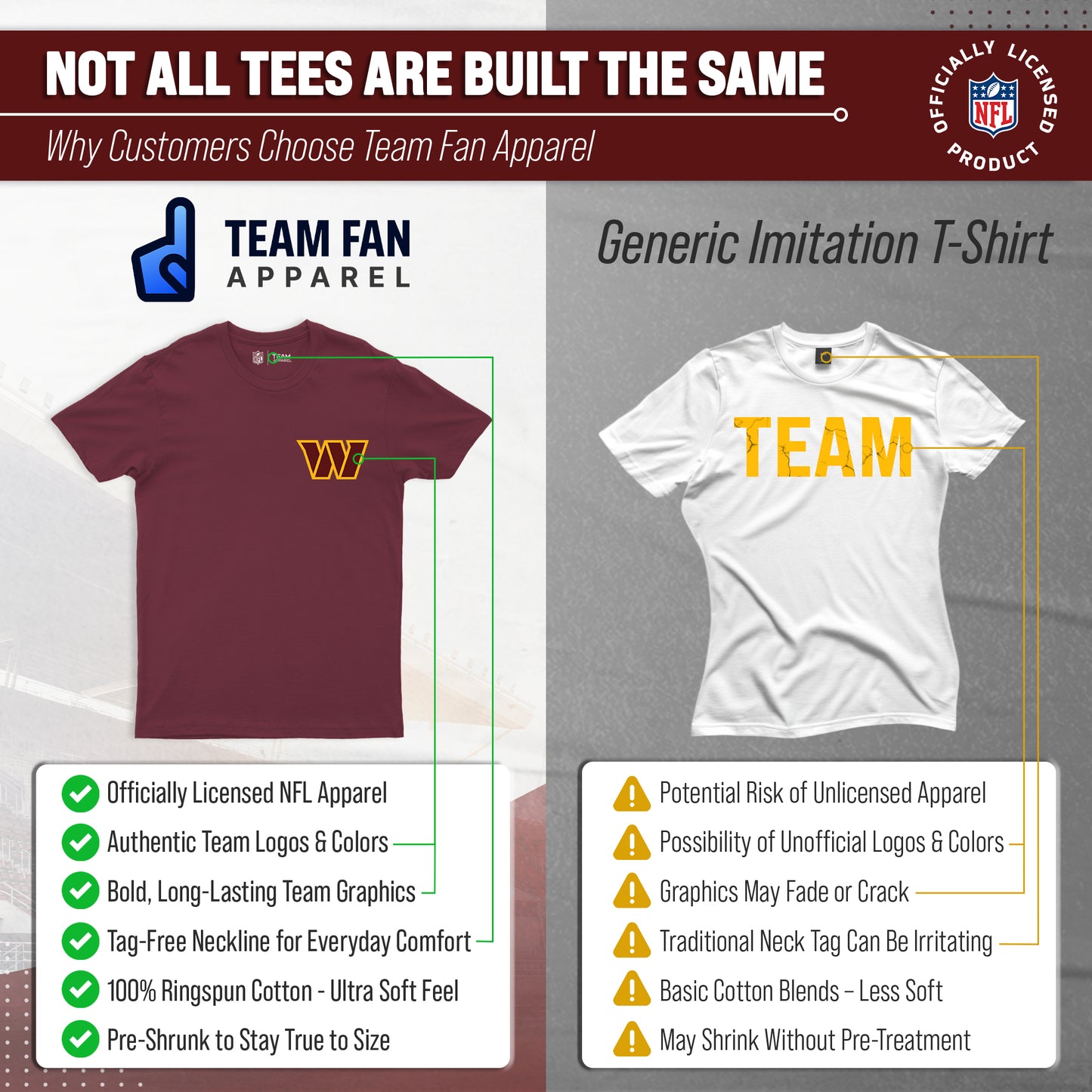 Washington Commanders NFL Pro Football Final Countdown Adult Cotton-Poly Short Sleeved T-Shirt For Men & Women - Cardinal