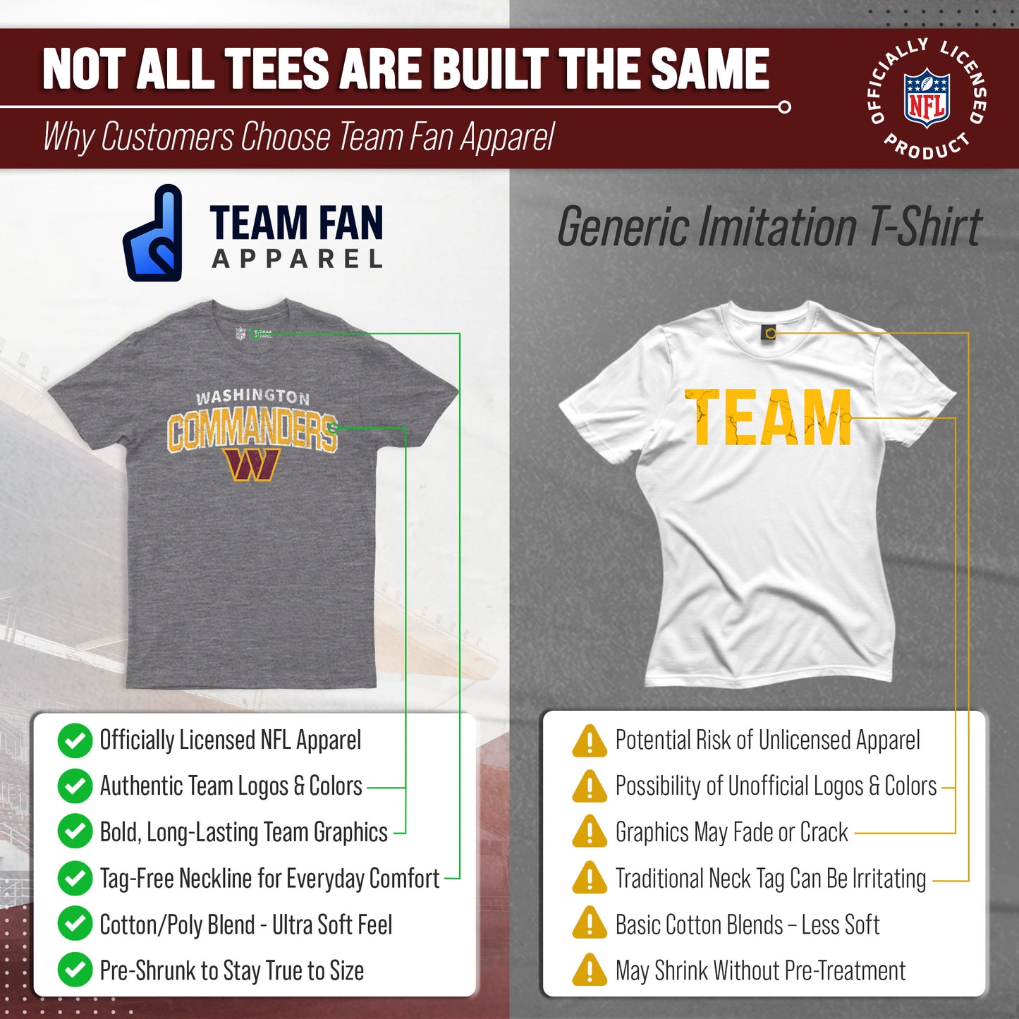 Washington Commanders NFL Starting Fresh Short Sleeve Heather T-Shirt - Sport Gray