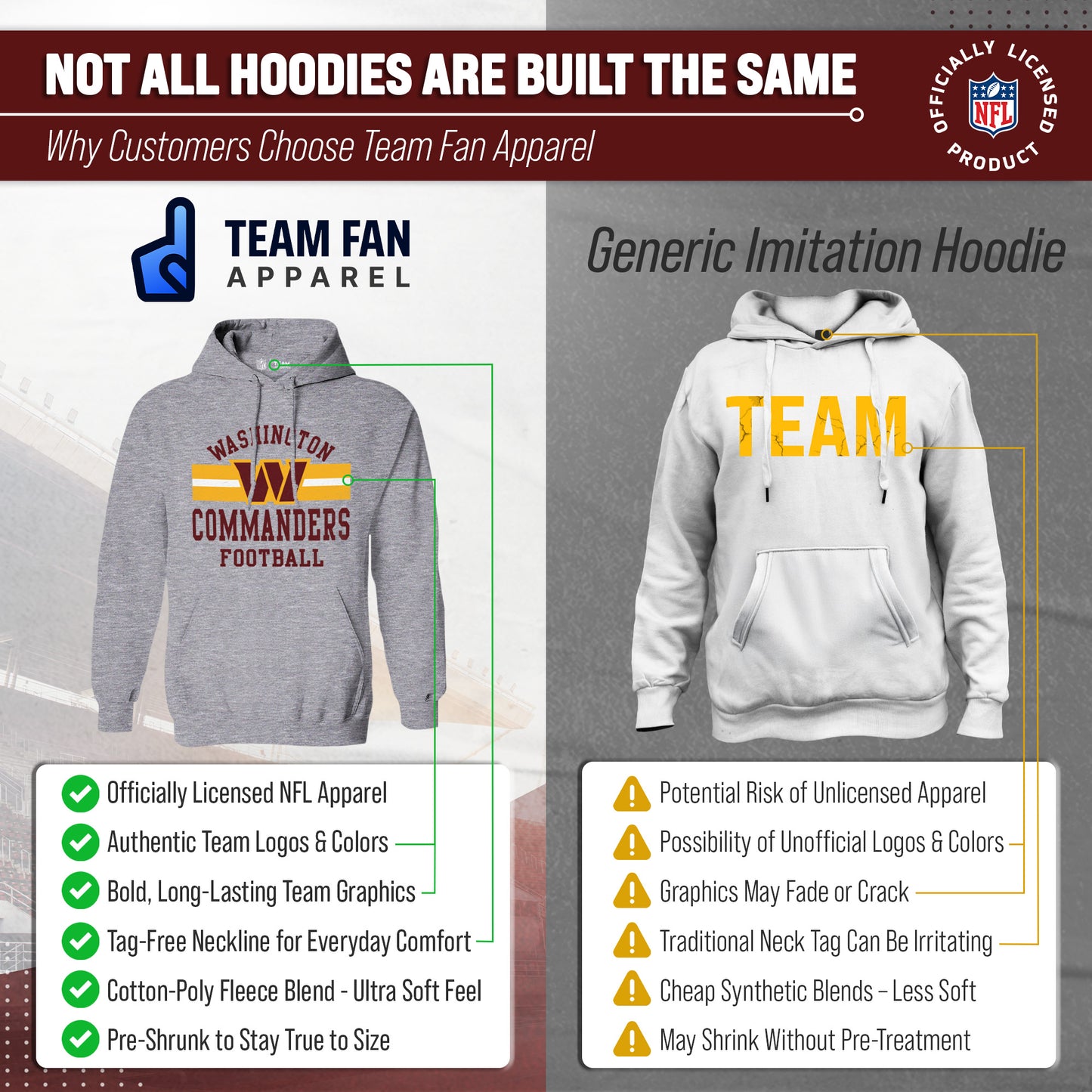 Washington Commanders NFL Team Stripe Hooded Sweatshirt- Soft Pullover Sports Hoodie For Men & Women - Sport Gray