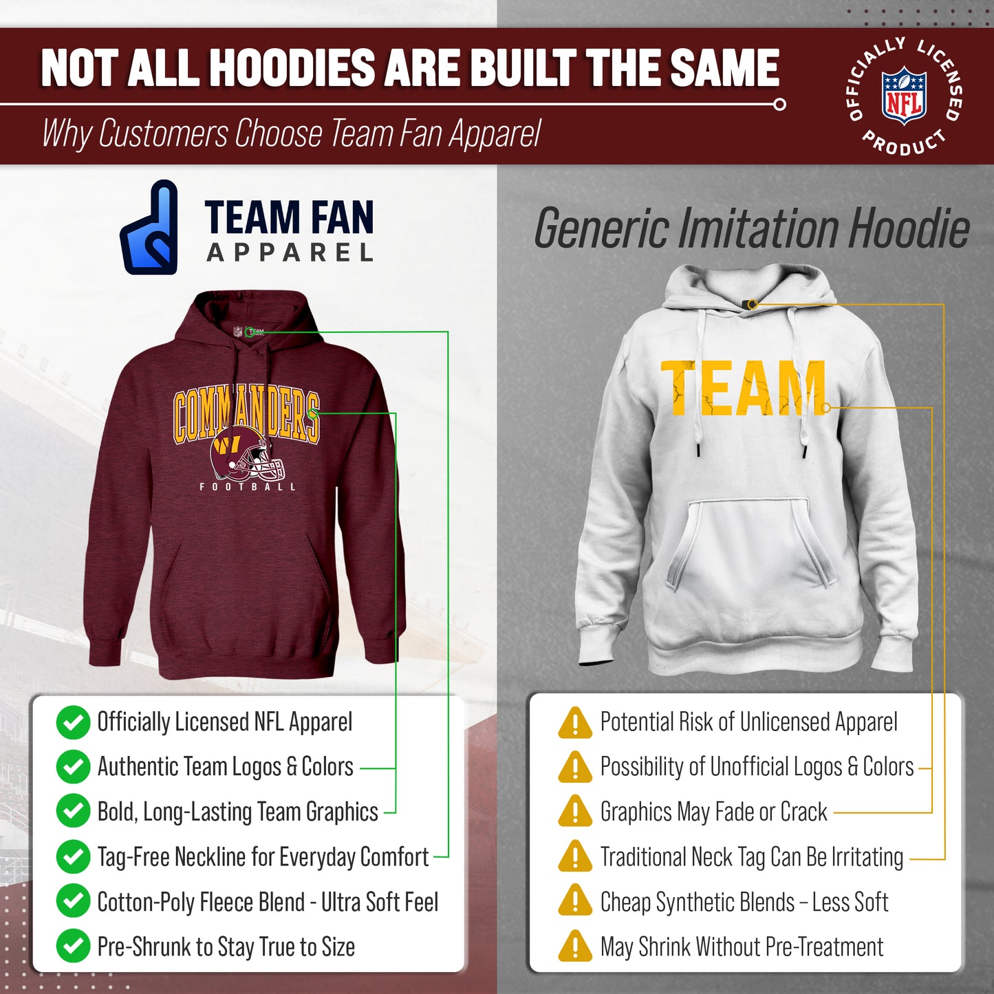 Washington Commanders NFL Adult Unisex All Star Soft Fleece Hooded Sweatshirt - Maroon Heather