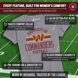 Washington Commanders NFL Womens Short Sleeve Property of Tshirt - Sport Gray