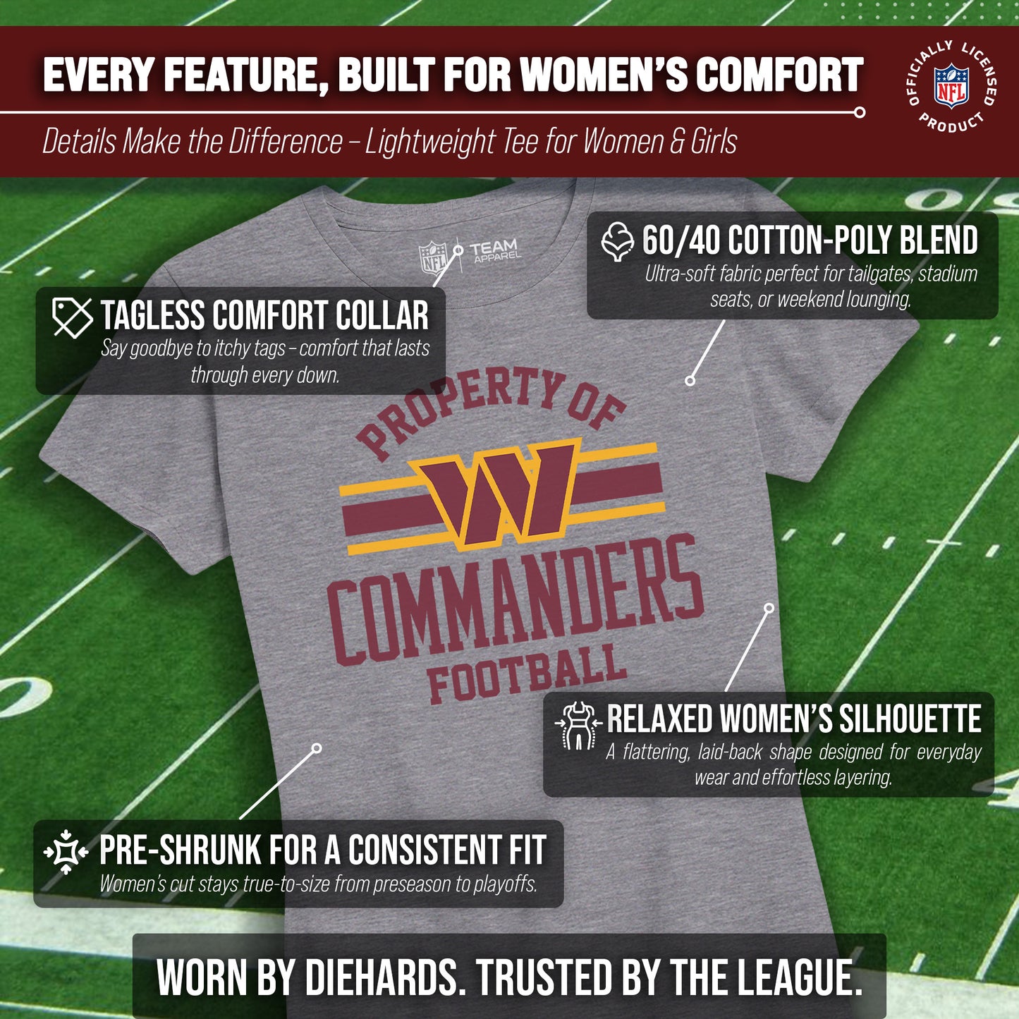 Washington Commanders NFL Womens Short Sleeve Property of Tshirt - Sport Gray