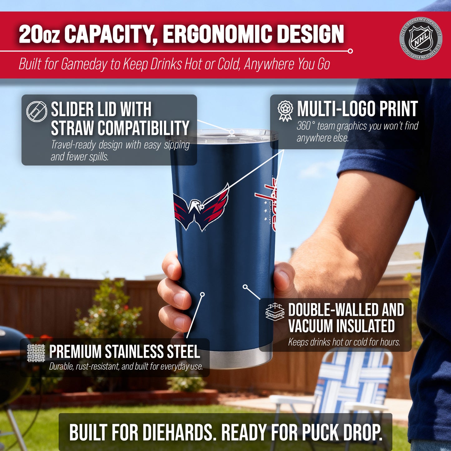 Washington Capitals NHL Hockey 20oz Stainless Steel Vacuum Insulated Game Day Tumbler with Silicone Grip - Navy