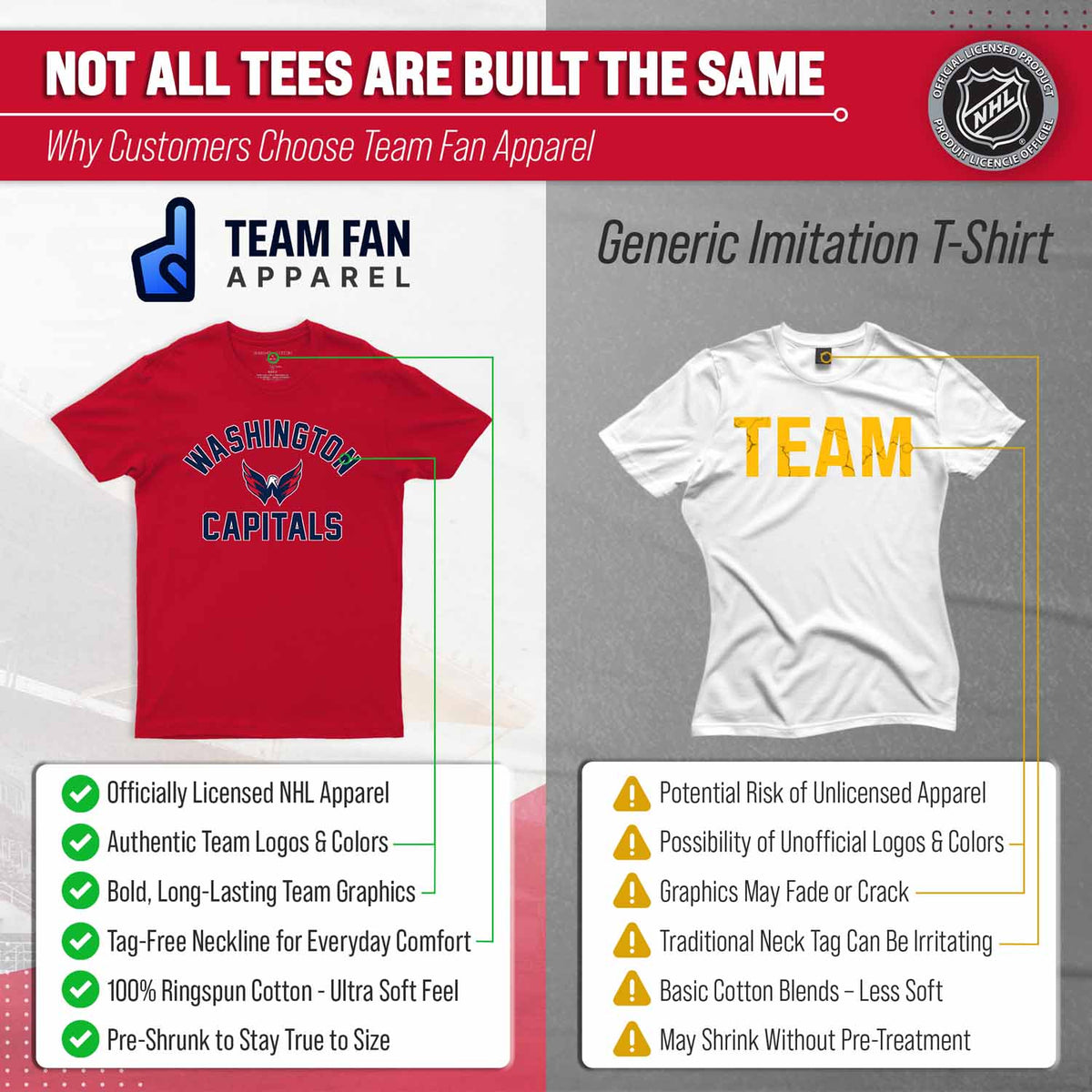 Washington Capitals NHL Gameday T-Shirt - Red