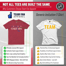 Washington Capitals NHL Adult Retro Logo Tag-Less T-Shirt - Red Heather