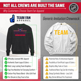 Washington Capitals NHL Charcoal True Fan Crewneck Sweatshirt - Charcoal