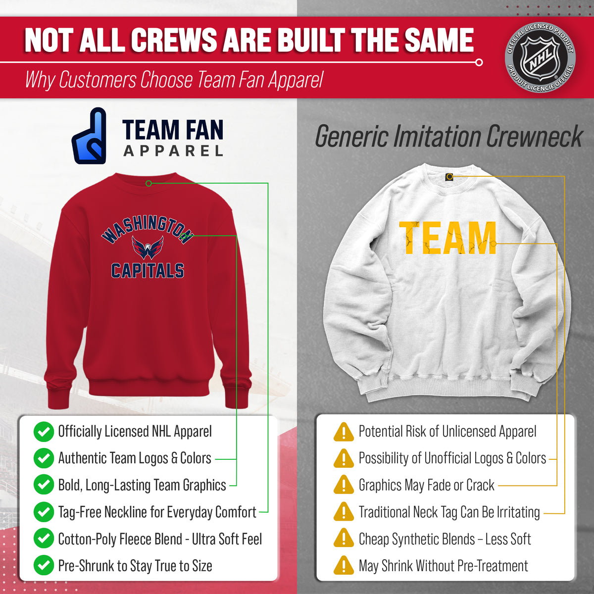 NFL Gameday Crewneck Sweatshirt, Cotton Fleece Pullover Men Women