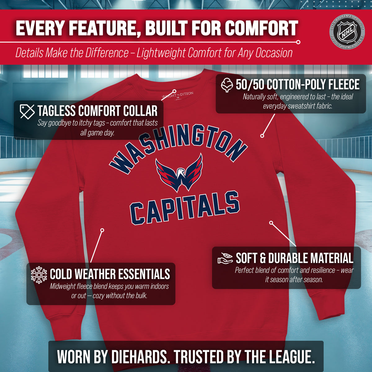 NFL Gameday Crewneck Sweatshirt, Cotton Fleece Pullover Men Women
