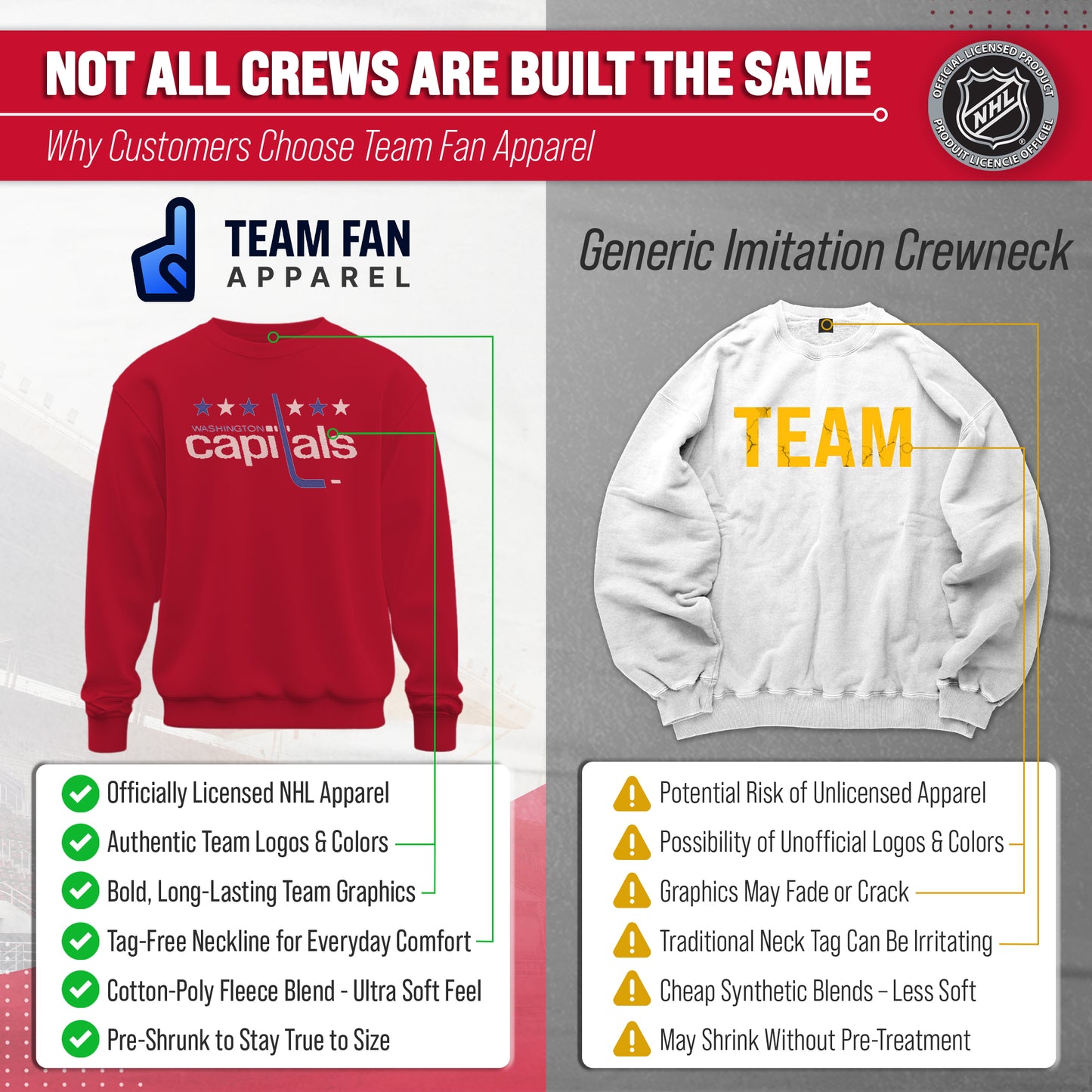 Washington Capitals Adult NHL Retro Logo Hockey Fleece Crewneck Sweatshirt - Red Heather