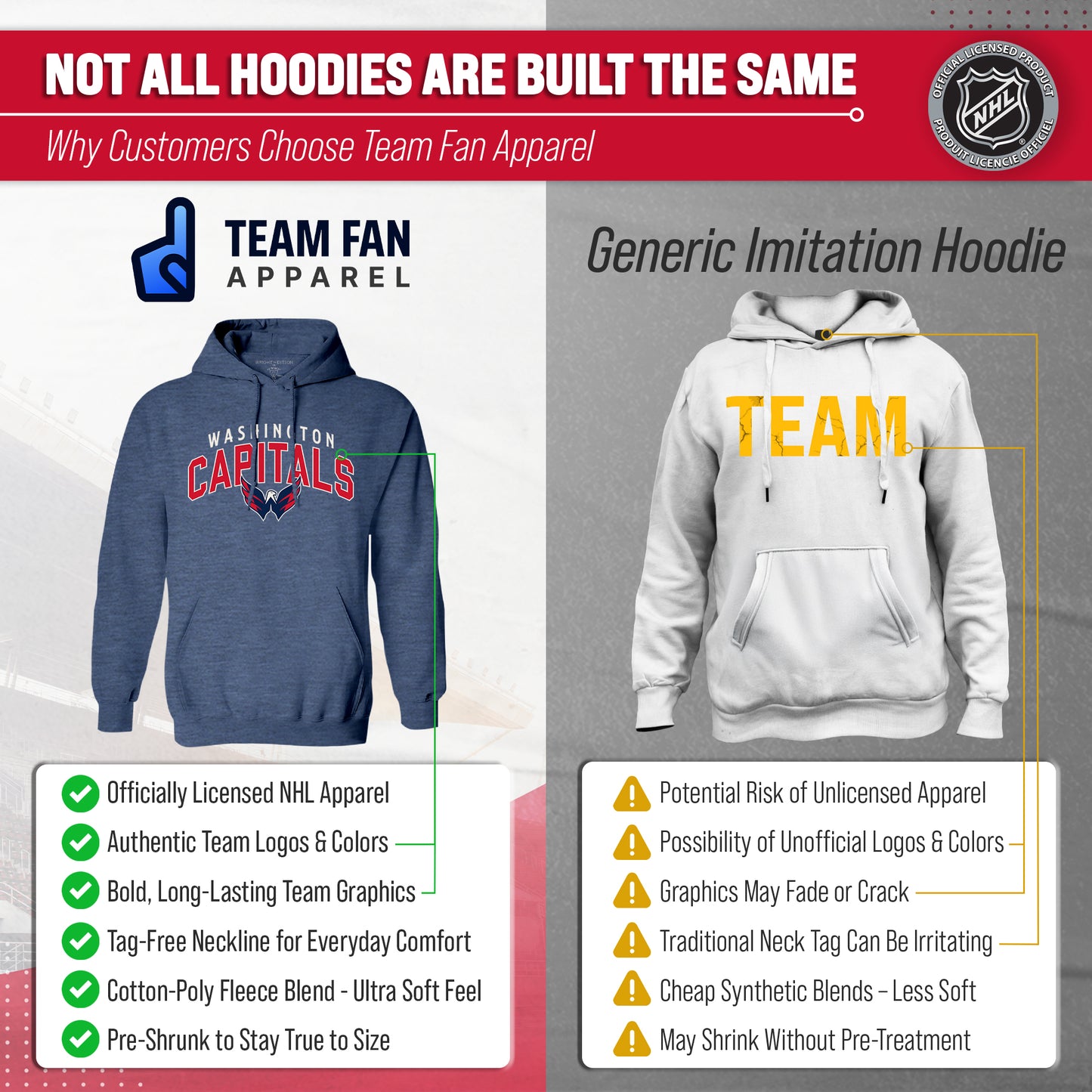 Washington Capitals NHL Adult Unisex Powerplay Hooded Sweatshirt - Navy