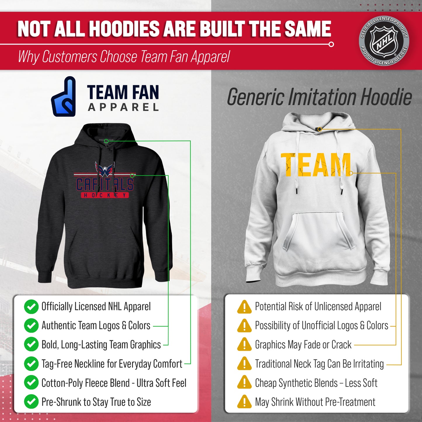 Washington Capitals NHL Adult Heather Charcoal True Fan Hooded Sweatshirt Unisex - Charcoal