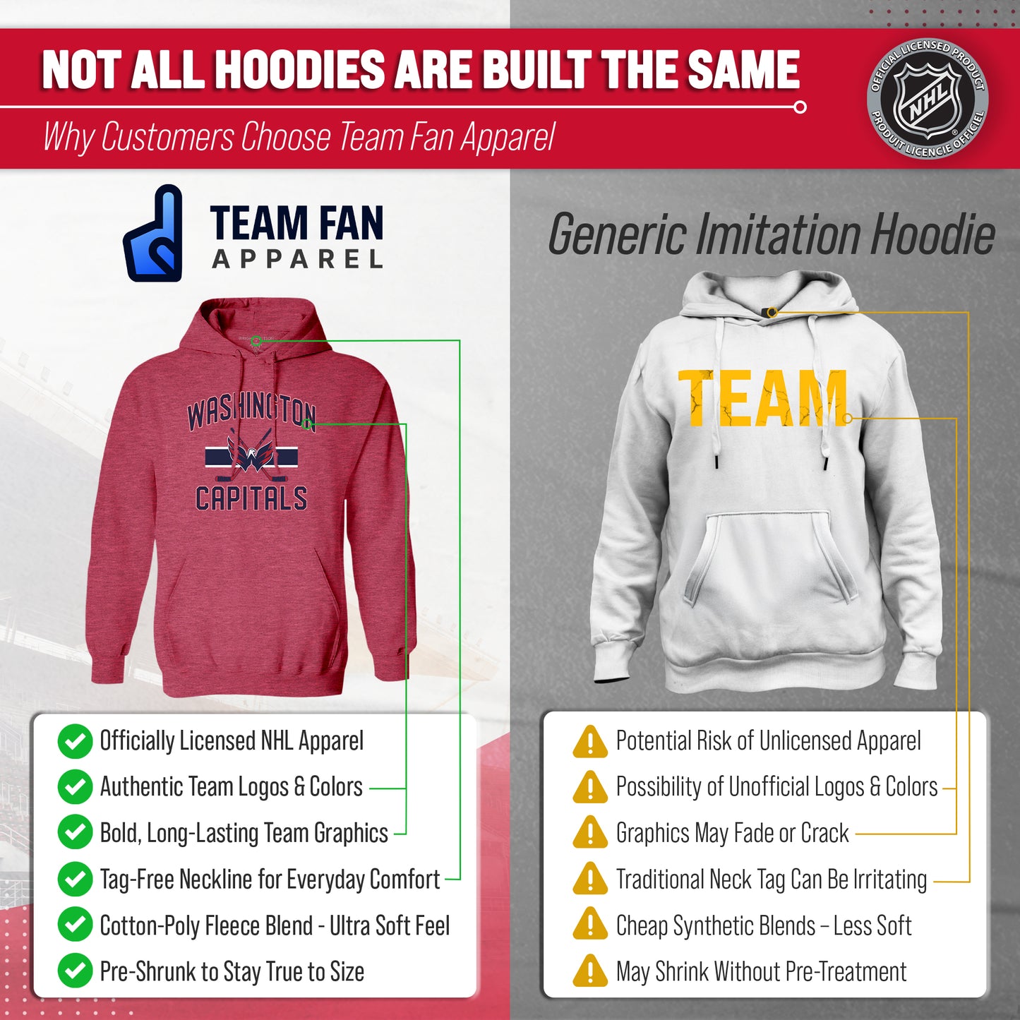 Washington Capitals Adult NHL Faceoff Hockey Fleece Hooded Sweatshirt- Jersey Stripe - Red