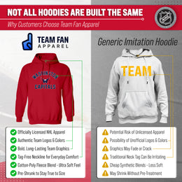 Washington Capitals Hoodie Pullover Sweatshirt - Red