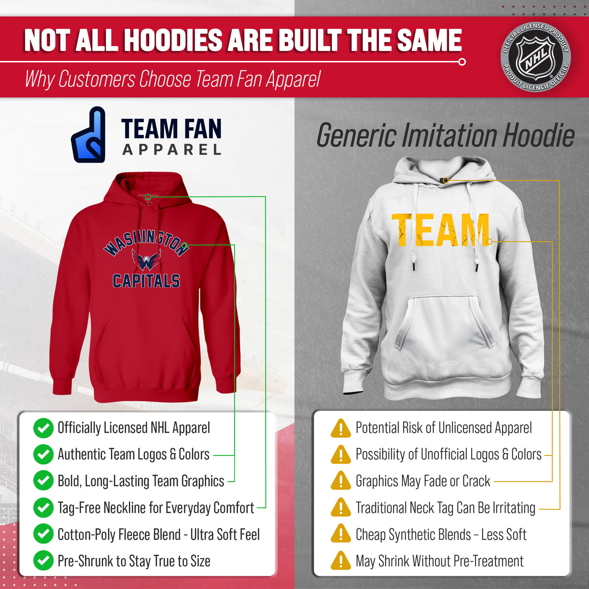 Washington Capitals Hoodie Pullover Sweatshirt - Red