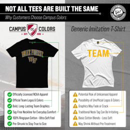 Wake Forest Demon Deacons Gameday Cotton T-Shirt for Men and Women