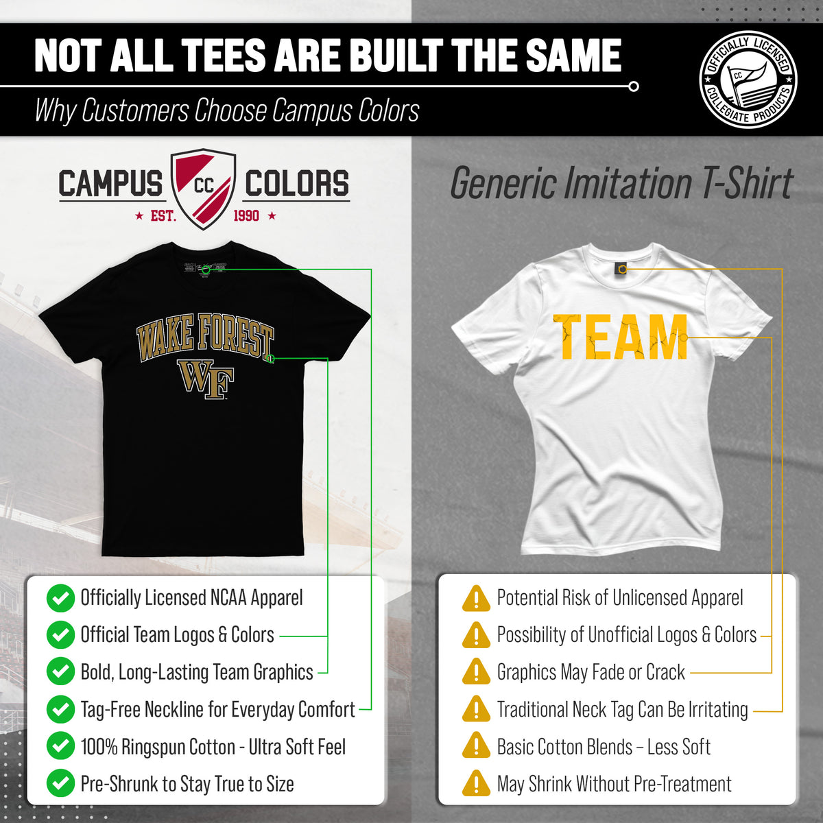 Wake Forest Demon Deacons Gameday Cotton T-Shirt for Men and Women