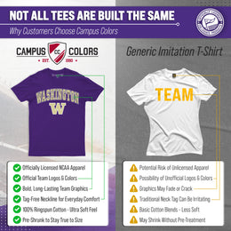 Washington Huskies Gameday Cotton T-Shirt for Men and Women