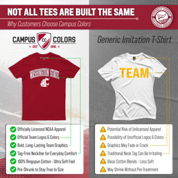 Washington State Cougars Gameday Cotton T-Shirt for Men and Women