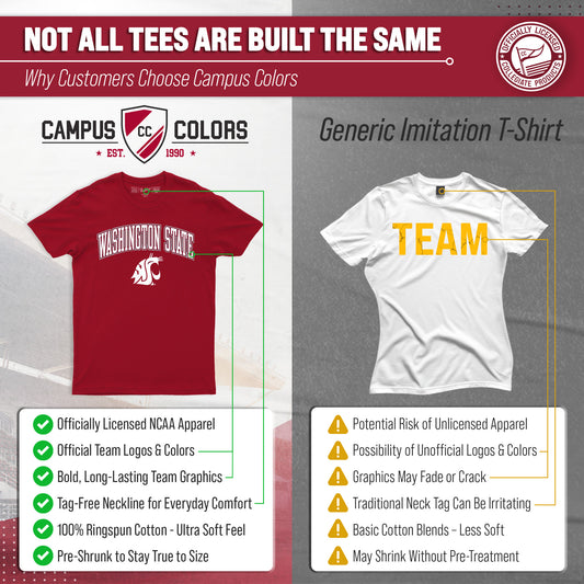 Washington State Cougars Gameday Cotton T-Shirt for Men and Women