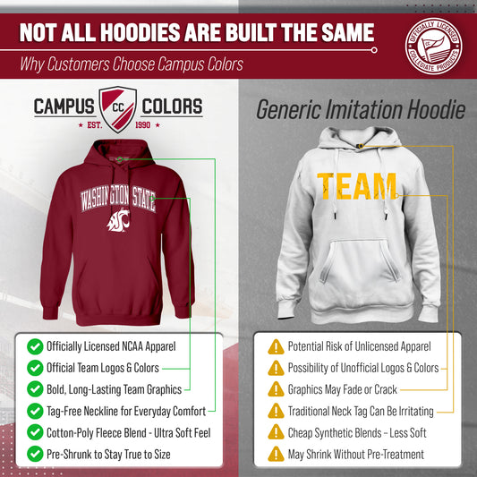 Washington State Cougars Arch & Logo Gameday Hoodie - Cardinal