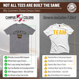 Western Michigan Broncos Gameday Cotton T-Shirt for Men and Women
