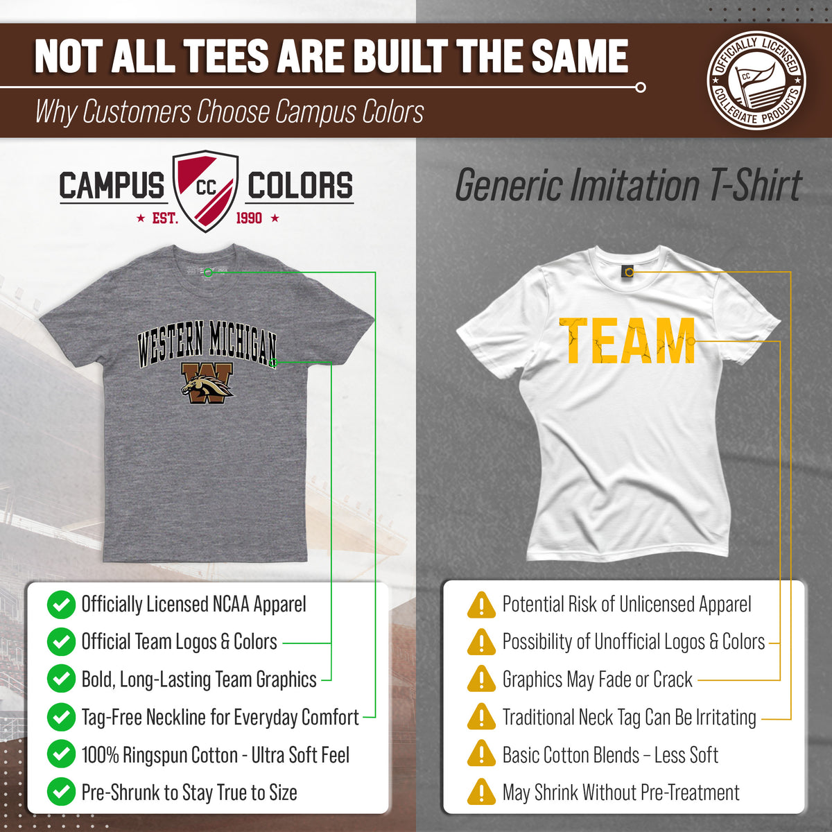 Western Michigan Broncos Gameday Cotton T-Shirt for Men and Women