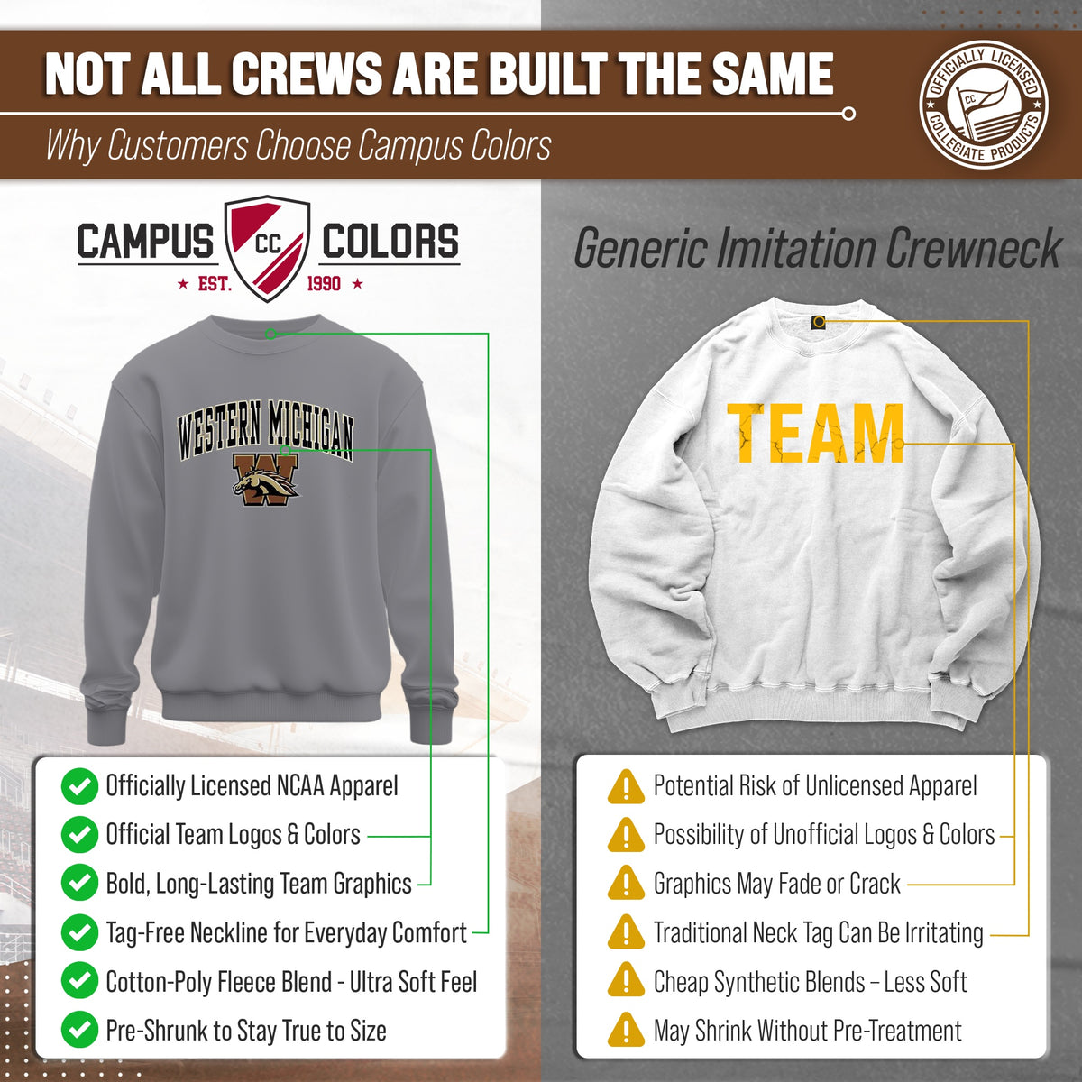 Western Michigan Broncos Adult Arch & Logo Soft Style Gameday Crewneck Sweatshirt - Gray