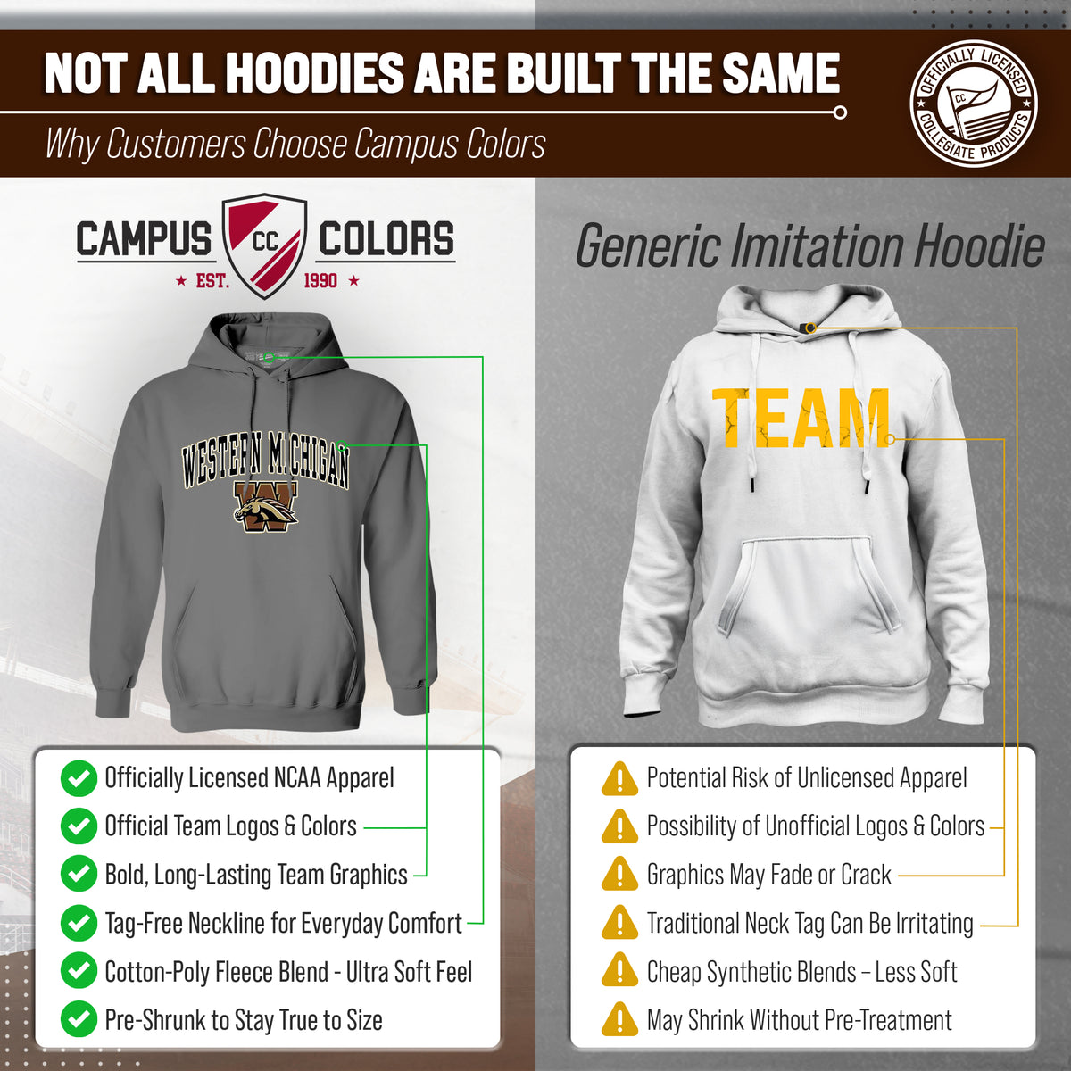 Western Michigan Broncos Arch & Logo Gameday Hoodie - Sport Gray