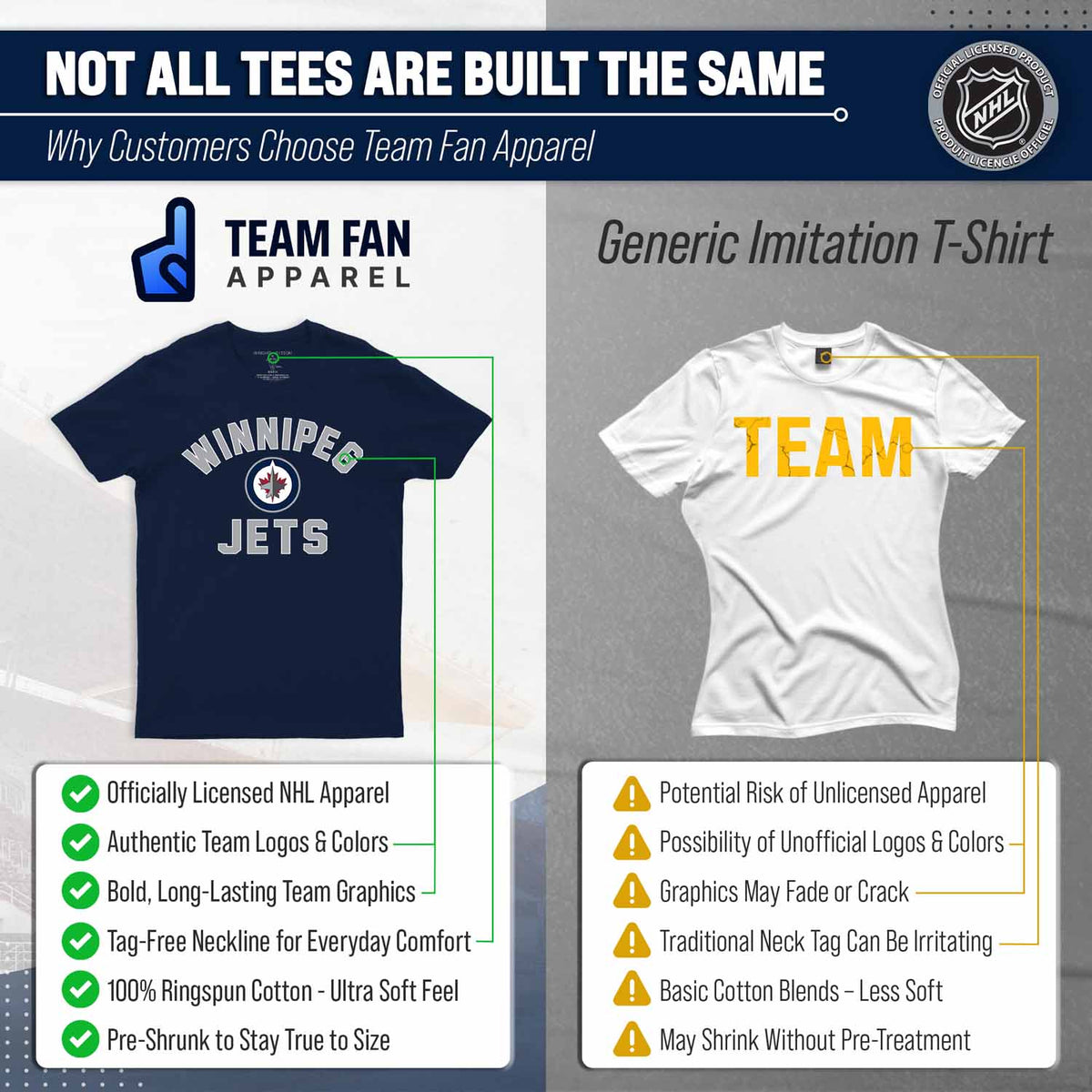 Winnipeg Jets NHL Gameday T-Shirt - Navy