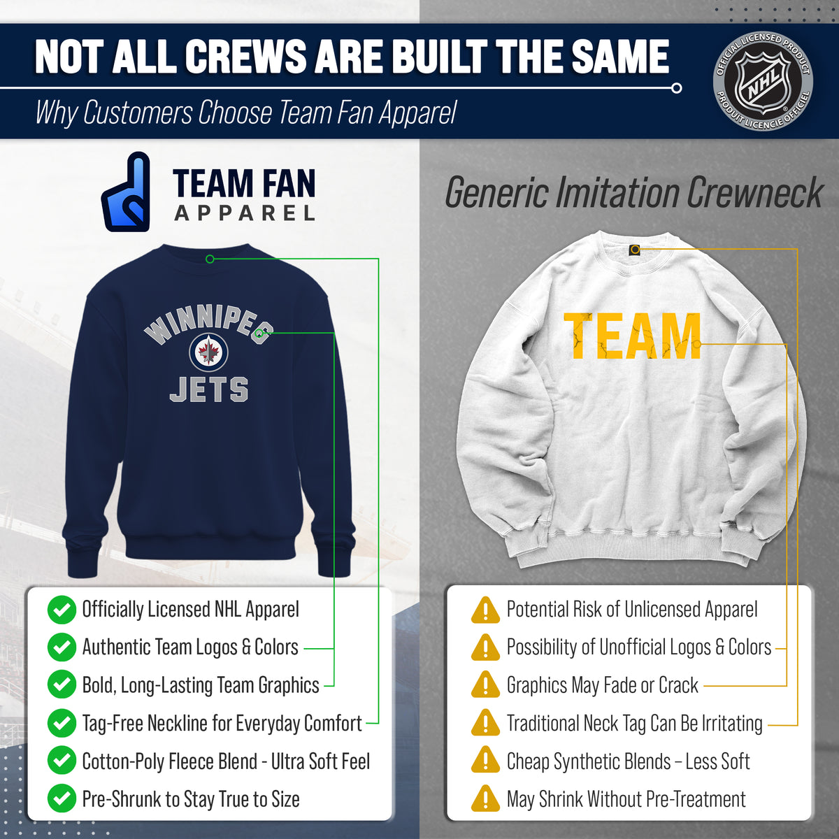 NFL Gameday Crewneck Sweatshirt, Cotton Fleece Pullover Men Women