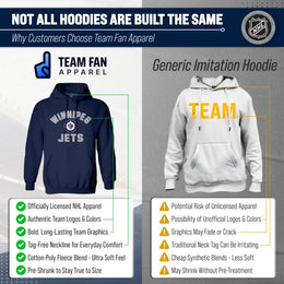 Winnipeg Jets Hoodie Pullover Sweatshirt - Navy