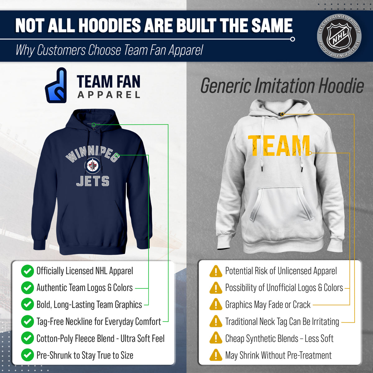 Winnipeg Jets Hoodie Pullover Sweatshirt - Navy
