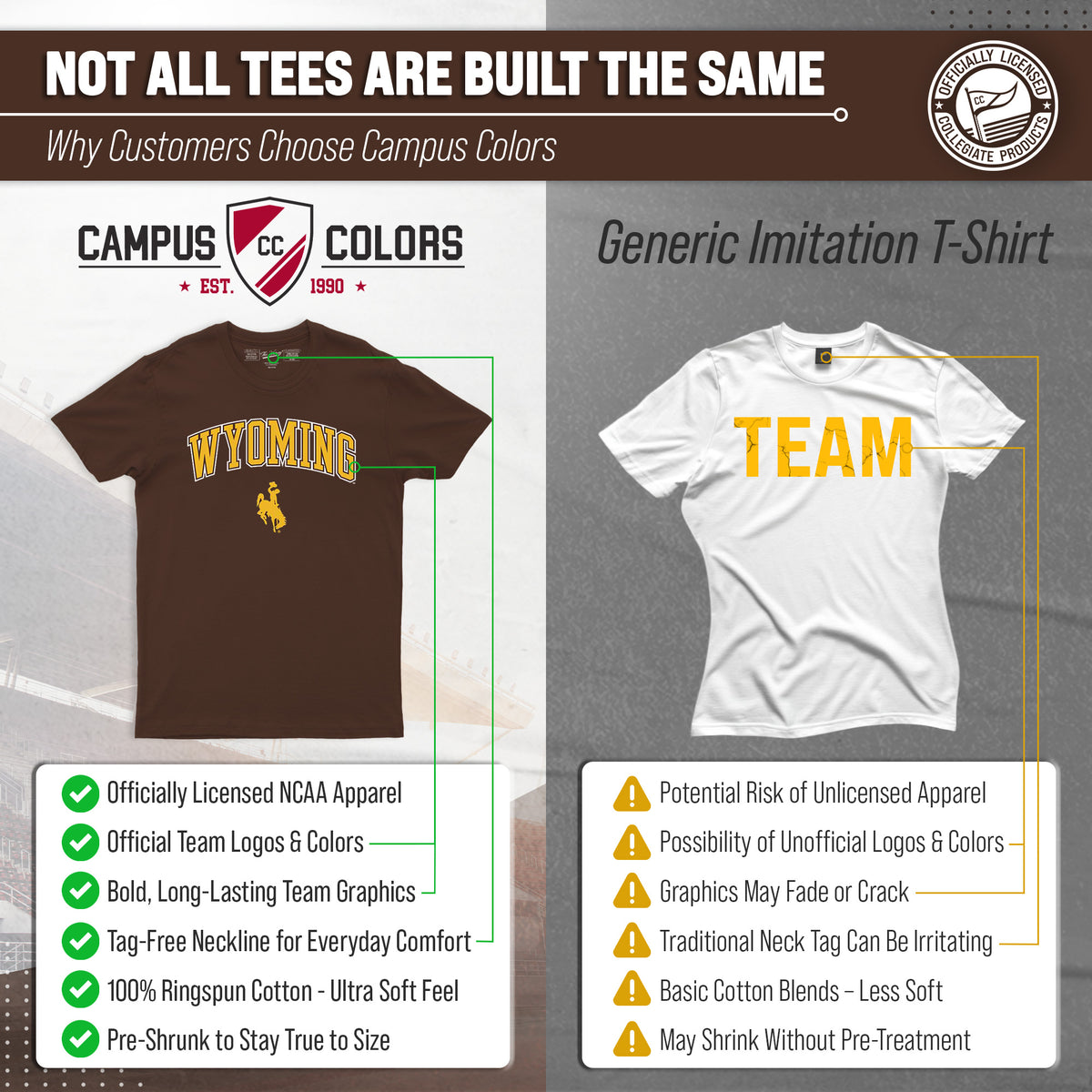 Wyoming Cowboys Gameday Cotton T-Shirt for Men and Women