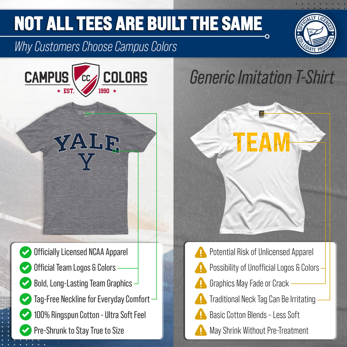 Yale Bulldogs Gameday Cotton T-Shirt for Men and Women