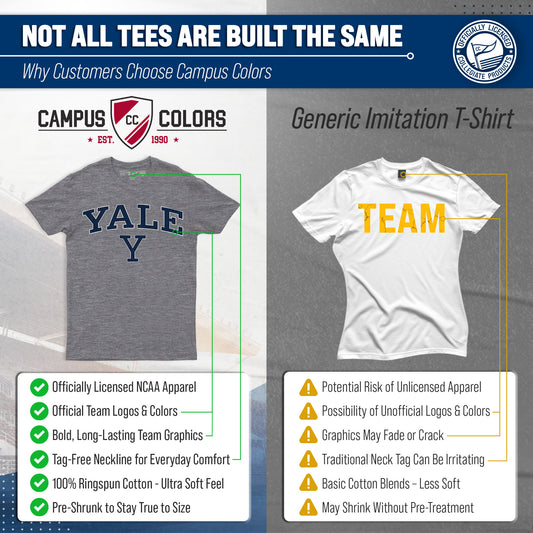 Yale Bulldogs Gameday Cotton T-Shirt for Men and Women