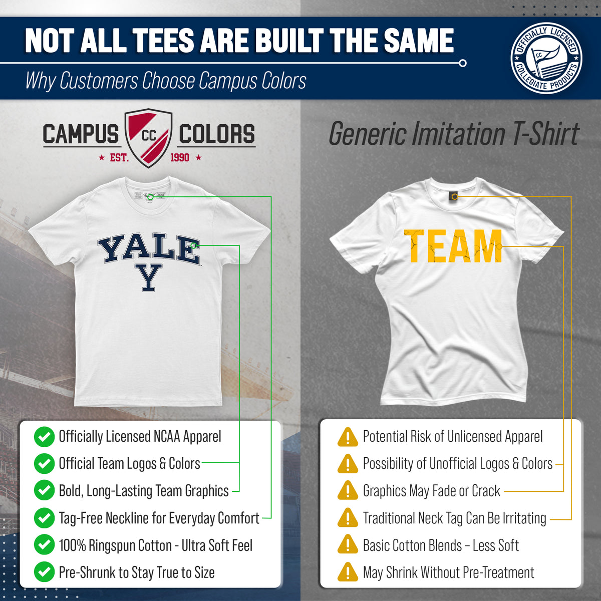 Yale Bulldogs Gameday Cotton T-Shirt for Men and Women
