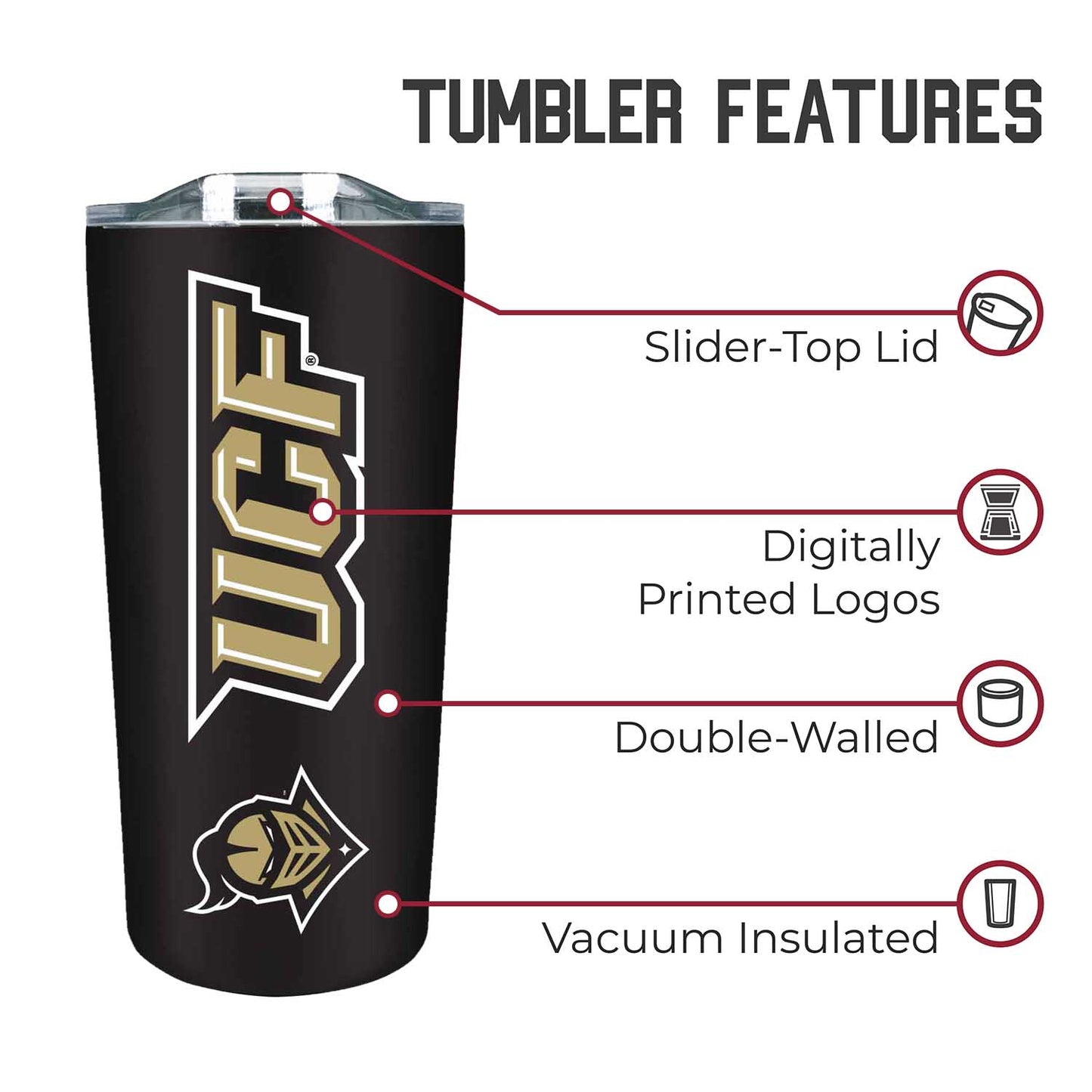 Central Florida Knights Campus Colors  NCAA Tumbler - Black